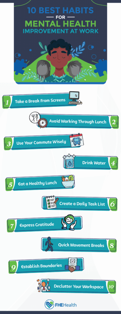 what is the micro:bit? | micro:bit Images High Quality... Daily Micro-Habits to Improve Mental Health at Work | FHE Health