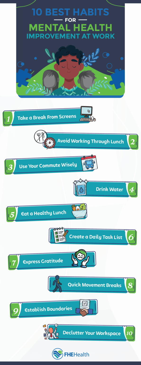 Daily Micro-Habits to Improve Mental Health at Work | FHE Health