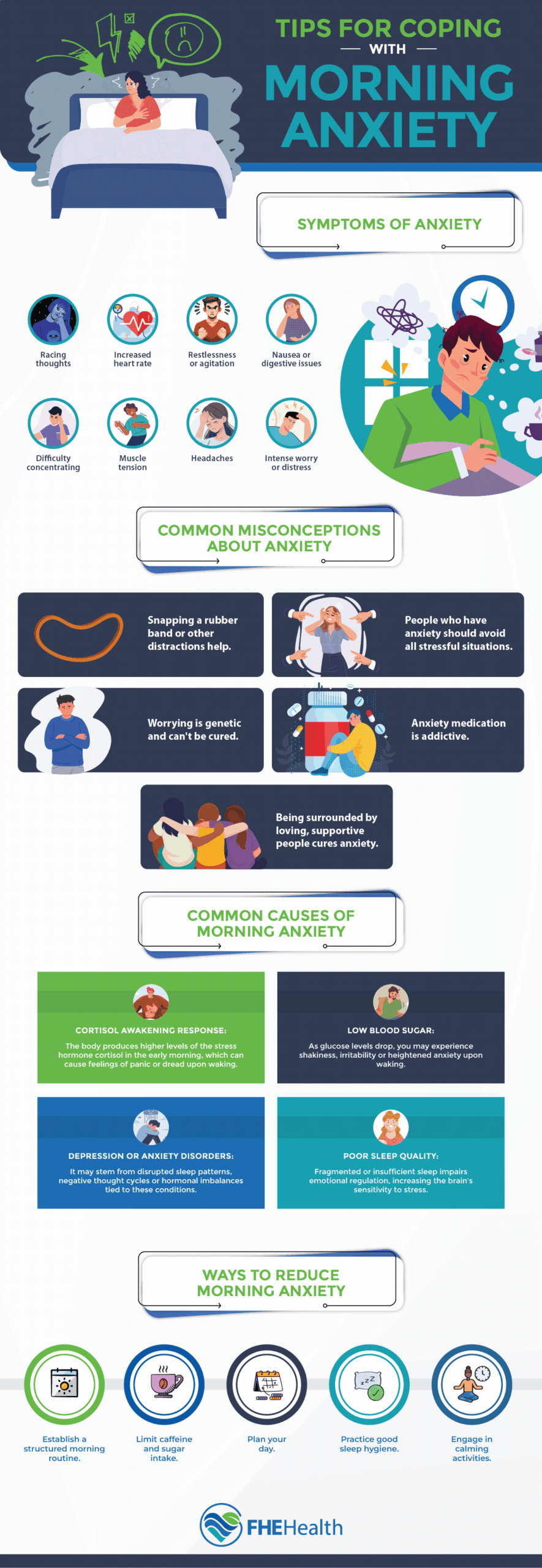 What is morning anxiety - treatment